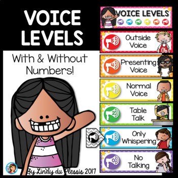 Preview of Voice Levels Chart Happy and Bright Classroom Decor