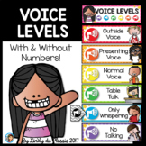Voice Levels Chart Happy and Bright Classroom Decor