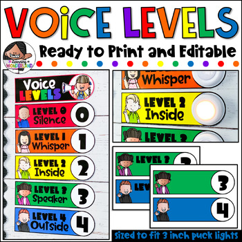 Teachers Follow Teachers - This black and white voice level chart is  perfect to print off on black and white school printers using Astrobright  cardstock! We all know how hard color ink