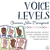 Voice Levels: Classroom Noise Management