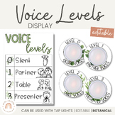 Voice Levels Display | Botanical Theme | Modern Greenery F