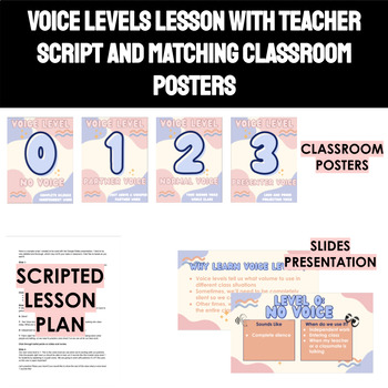 Preview of Voice Levels Lesson with Lesson Plans and Classroom Posters