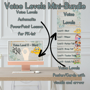 Preview of Voice Levels Mini-Bundle | Voice Levels Poster & Automatic PowerPoint Lesson
