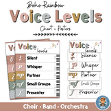 Voice Levels / Noise Levels for Choir and Music | Boho Rainbow