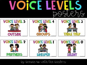Voice Levels Poster Chart By Keepin Up With The Kinders Tpt