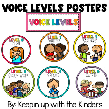 Voice Levels Posters By Keepin Up With The Kinders Tpt