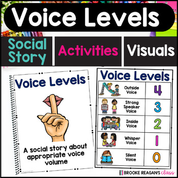 Preview of Voice Levels: Social Story, Voice Level Chart, Visuals, Voice Volume