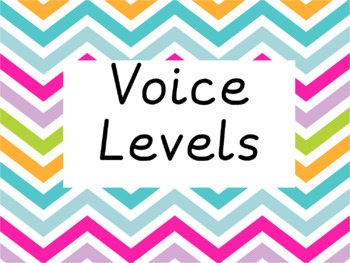 Preview of Voice Levels and Class Rules Posters EDITABLE