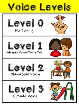 Voice Levels At School Posters By Angela Pfeifer Tpt