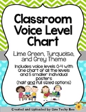 Classroom Voice Level Chart - Lime Green, Turquoise, and G