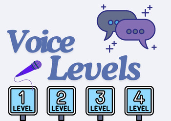 Preview of Voice Levels in Spanish