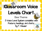 Voice Levels in the Classroom - BEE THEME