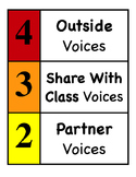 Voice Meter Chart