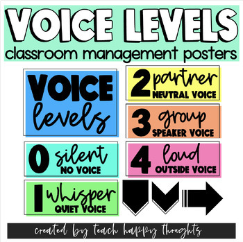 Preview of Voice Levels Signs Noise Classroom Management | Brights Pastel Posters Group