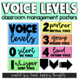 Voice Levels Signs Noise Classroom Management | Brights Pa