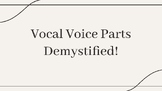 Voice Parts: Demystified! Powerpoint