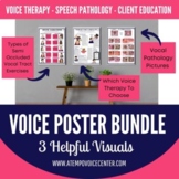 Voice Poster Bundle