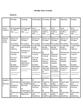 Preview of Voice/Respiratory Client/Patient and Clinician Weekly Tracker