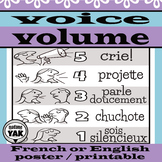 Voice Volume/ La Volume de la Voix: French or English poster