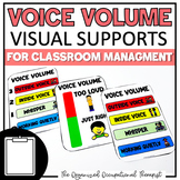 Voice Volume Level Visuals
