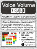 Voice Volume Scale - Classroom Management