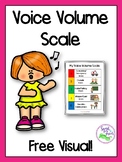 Voice Volume Scale Freebie