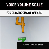 Voice Volume Scale Visuals