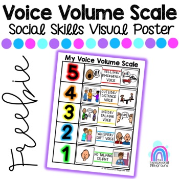 Preview of Voice Volume Scale Chart | Social Skills Visual