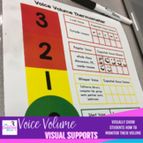 Voice Volume Visuals For Students With Autism
