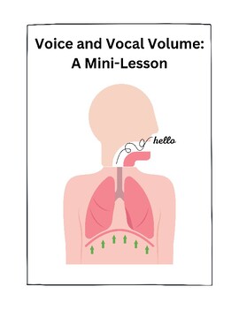 Preview of Voice and Vocal Volume Mini-Lesson