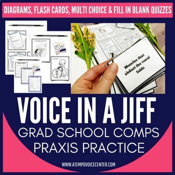 Preview of Voice in Jiff: Grad School Comp & Praxis Practice for Speech Therapy