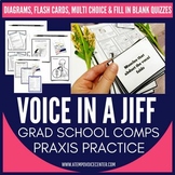 Voice in Jiff: Grad School Comp & Praxis Practice for Spee