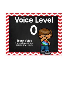 Preview of Voice level cards