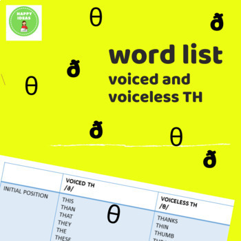 Preview of Voiced and Voiceless TH Digraph Word list for articulation practice