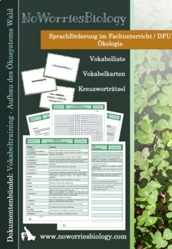Preview of Vokabular - Aufbau des Ökosystems Wald