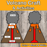 Volcano Craft | Parts Of A Volcano | Volcanoes | Science A