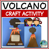 Volcano Craft | Volcano Activity | Volcano Labeling | Volc