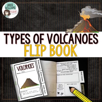 Preview of Volcano Flip Book to Learn Types of Volcanoes