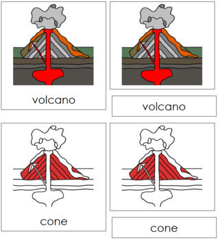 Parts of A Volcano 3-Part Cards (red highlights) - Montessori Nomenclature