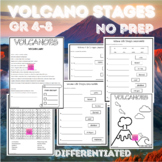 Volcano Stages Worksheets | Middle School Science