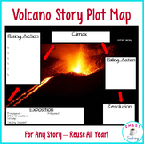 Volcano Story Plot Map - Digital and Printable Use with Any Story