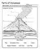 Volcano Types and Parts - Information and Diagram by Geo ...