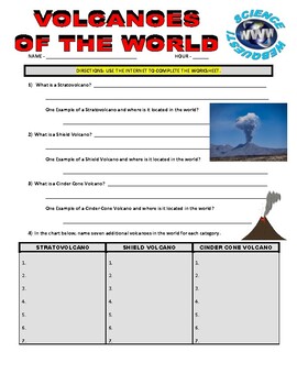 Preview of Volcano Webquest (Earth Science / Internet / Computer / Sub)