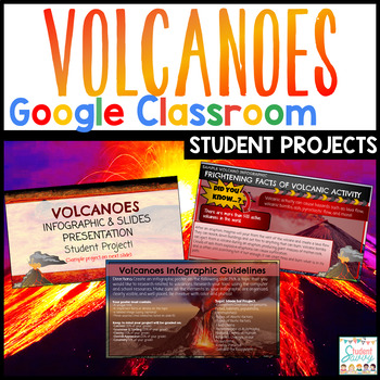 Preview of Volcanoes Projects Google Classroom Volcano Poster Project Caldera Fumarole