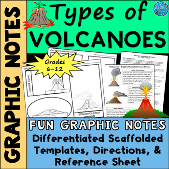 Volcanoes Graphic Organizer - Types of Volcanoes Graphic Notes with Ref ...