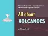Volcanoes - How are they formed? (Complete lesson)