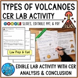 Volcanoes Lab - Types of Volcanoes Edible CER Lab - Low Pr