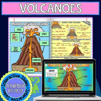 Preview of Volcanoes: Parts of a Volcano and Types of Volcanoes
