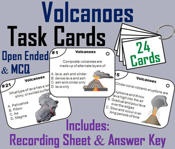 Preview of Facts and Types of Volcanoes Task Cards Activity (Geology Unit)