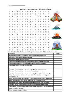 Preview of Volcanoes, Types of Volcanoes - Word Search Puzzle Worksheet (Printables)